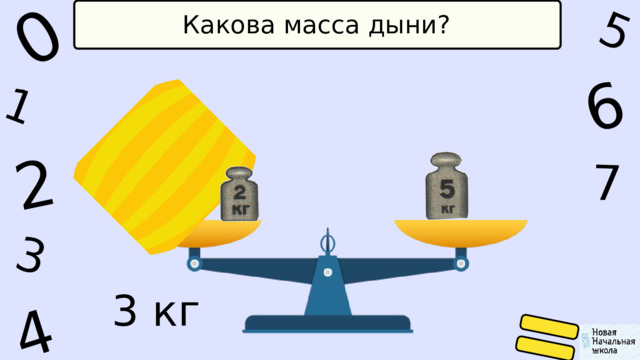 1 0 5 4 2 6 7 3 Какова масса дыни? 3 кг 