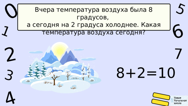 1 0 5 4 2 6 7 3 Вчера температура воздуха была 8 градусов, а сегодня на 2 градуса холоднее. Какая температура воздуха сегодня? 8+2=10 