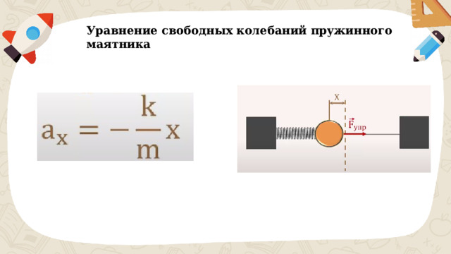 Уравнение свободных колебаний пружинного маятника 