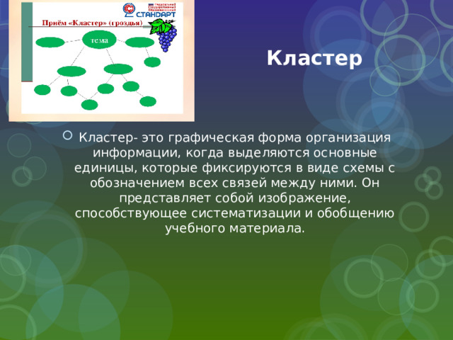  Кластер Кластер- это графическая форма организация информации, когда выделяются основные единицы, которые фиксируются в виде схемы с обозначением всех связей между ними. Он представляет собой изображение, способствующее систематизации и обобщению учебного материала. 