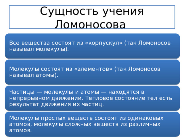 Сущность учения Ломоносова Все вещества состоят из «корпускул» (так Ломоносов называл молекулы). Молекулы состоят из «элементов» (так Ломоносов называл атомы). Частицы — молекулы и атомы — находятся в непрерывном движении. Тепловое состояние тел есть результат движения их частиц. Молекулы простых веществ состоят из одинаковых атомов, молекулы сложных веществ из различных атомов. 