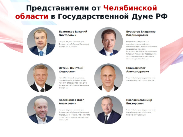 Представители от Челябинской области в Государственной Думе РФ 