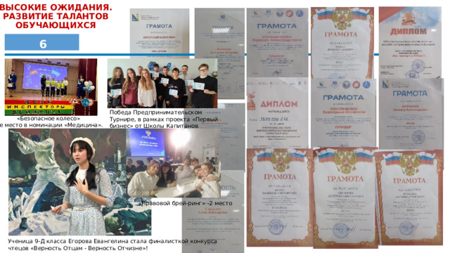 ВЫСОКИЕ  ОЖИДАНИЯ. РАЗВИТИЕ  ТАЛАНТОВ ОБУЧАЮЩИХСЯ 6 Победа Предпринимательском Турнире, в рамках проекта «Первый бизнес» от Школы Капитанов «Безопасное колесо» 2-е место в номинации «Медицина». «Правовой брей-ринг» -2 место Ученица 9-Д класса Егорова Евангелина стала финалисткой конкурса чтецов «Верность Отцам - Верность Отчизне»! 
