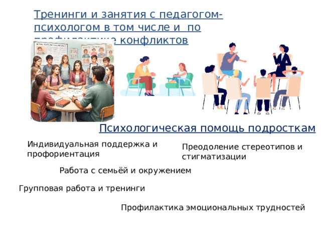 Тренинги и занятия с педагогом-психологом в том числе и по профилактике конфликтов Психологическая помощь подросткам Индивидуальная поддержка и профориентация Преодоление стереотипов и стигматизации Работа с семьёй и окружением Групповая работа и тренинги Профилактика эмоциональных трудностей 