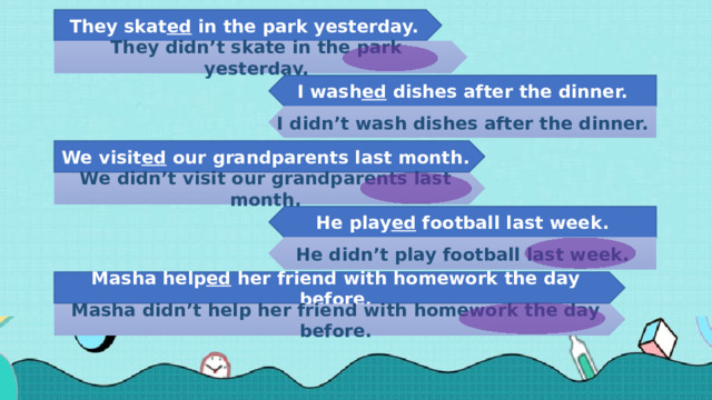 They skat ed in the park yesterday. They didn’t skate in the park yesterday. I wash ed dishes after the dinner. I didn’t wash dishes after the dinner. We visit ed our grandparents last month. We didn’t visit our grandparents last month. He play ed football last week. He didn’t play football last week. Masha help ed her friend with homework the day before. Masha didn’t help her friend with homework the day before. 