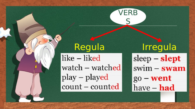 VERBS Regular Irregular 