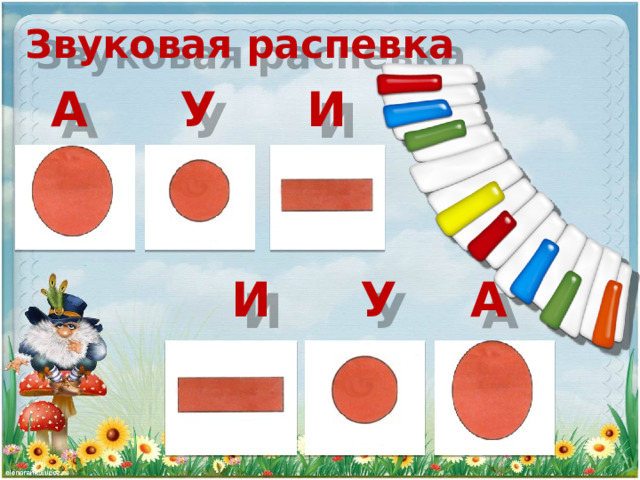 Звуковая распевка А У И И У А 