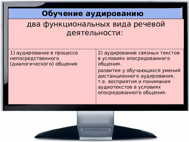 Обучение аудированию  два функциональных вида речевой деятельности: 1) аудирование в процессе непосредственного (диалогического) общения 2) аудирование связных текстов в условиях опосредованного общения. развития у обучающихся умений дистанционного аудирования, т.е. восприятия и понимания аудиотекстов в условиях опосредованного общения. 