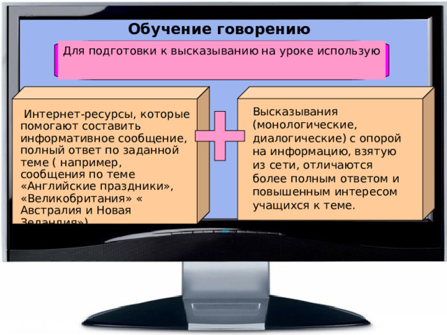 Обучение говорению  Для подготовки к высказыванию на уроке использую Высказывания (монологические, диалогические) с опорой на информацию, взятую из сети, отличаются более полным ответом и повышенным интересом учащихся к теме.  Интернет-ресурсы, которые помогают составить информативное сообщение, полный ответ по заданной теме ( например, сообщения по теме «Английские праздники», «Великобритания» « Австралия и Новая Зеландия»). 
