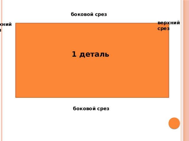 боковой срез верхний срез верхний срез 1 деталь боковой срез 