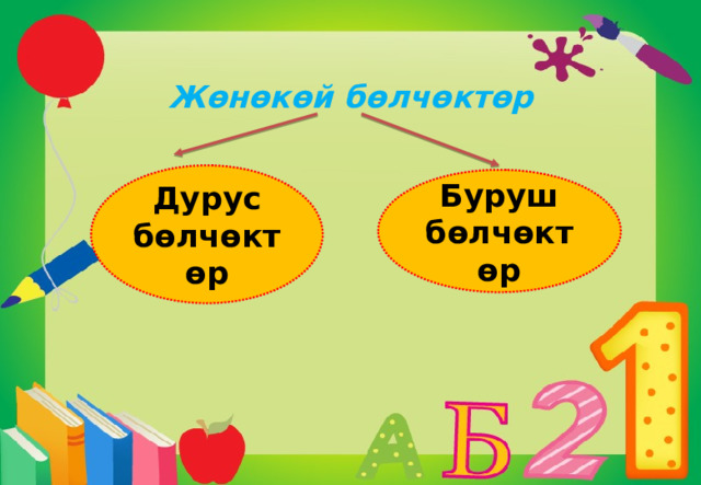 Жөнөкөй бөлчөктөр   Дурус бөлчөктөр Буруш бөлчөктөр 