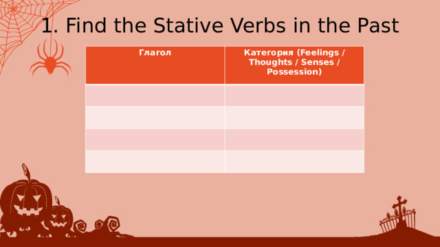 1. Find the Stative Verbs in the Past Глагол Категория (Feelings / Thoughts / Senses / Possession) 