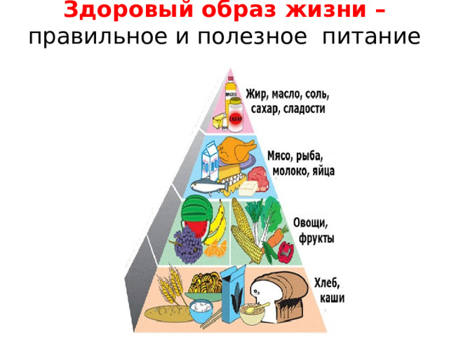 Здоровый образ жизни  – правильное и полезное питание   
