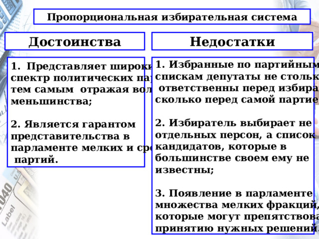 Пропорциональная избирательная система Недостатки Достоинства  Представляет широкий спектр политических партий, 1. Избранные по партийным спискам депутаты не столько тем самым отражая волю меньшинства;  ответственны перед избирателем, сколько перед самой партией;  2. Является гарантом  представительства в 2. Избиратель выбирает не парламенте мелких и средних отдельных персон, а список  партий. кандидатов, которые в большинстве своем ему не известны;  3. Появление в парламенте множества мелких фракций, которые могут препятствовать принятию нужных решений.  