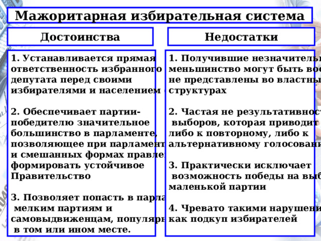 Мажоритарная избирательная система Мажоритарная избирательная система Недостатки Достоинства Устанавливается прямая 1. Получившие незначительное меньшинство могут быть вообще ответственность избранного не представлены во властных депутата перед своими структурах избирателями и населением округа   2. Частая не результативность 2. Обеспечивает партии-  выборов, которая приводит победителю значительное либо к повторному, либо к большинство в парламенте, альтернативному голосованию позволяющее при парламентарных  и смешанных формах правления 3. Практически исключает формировать устойчивое Правительство  возможность победы на выборах  маленькой партии 3. Позволяет попасть в парламент   мелким партиям и 4. Чревато такими нарушениями, самовыдвиженцам, популярным как подкуп избирателей   в том или ином месте.  