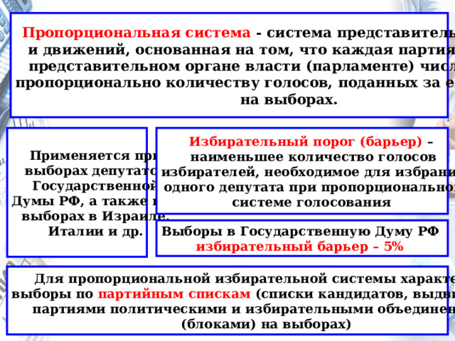 Пропорциональная система - система представительства партий  и движений, основанная на том, что каждая партия получает в представительном органе власти (парламенте) число мандатов пропорционально количеству голосов, поданных за ее кандидатов на выборах. Избирательный порог (барьер) – Применяется при выборах депутатов наименьшее количество голосов избирателей, необходимое для избрания Государственной Думы РФ, а также при одного депутата при пропорциональной выборах в Израиле, системе голосования  Италии и др.  Выборы в Государственную Думу РФ  избирательный барьер – 5% Для пропорциональной избирательной системы характерны выборы по партийным спискам (списки кандидатов, выдвигаемые партиями политическими и избирательными объединениями  (блоками) на выборах) 