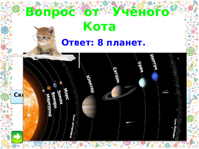 Вопрос от Учёного Кота Ответ: 8 планет. Сколько планет в Солнечной системе?  Назовите их. 