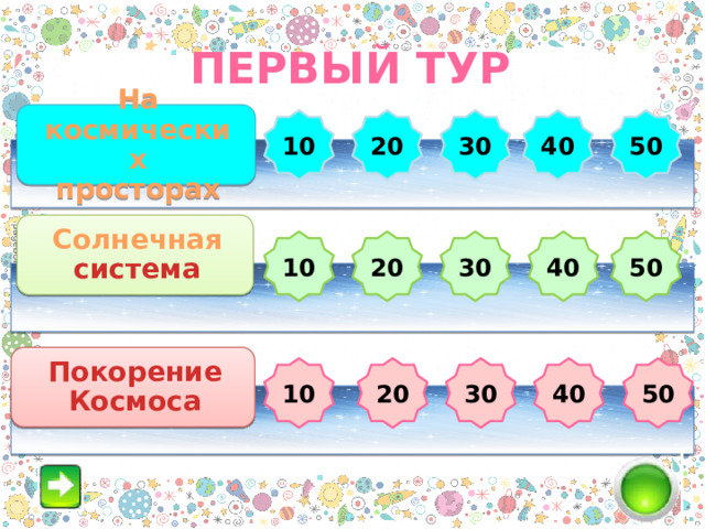 ПЕРВЫЙ ТУР На космических просторах 50 10 20 40 30 Солнечная система 50 10 40 20 30 Покорение Космоса 10 20 30 40 50 