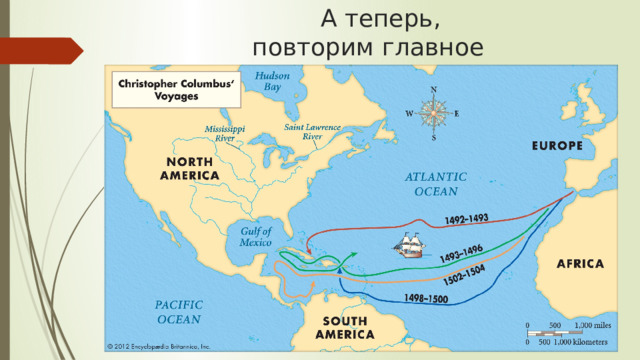  А теперь,  повторим главное   