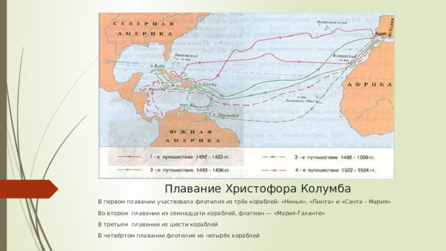 Плавание Христофора Колумба В первом плавании участвовала флотилия из трёх кораблей: «Нинья», «Пинта» и «Санта – Мария» Во втором плавании из семнадцати кораблей, флагман — «Мария-Галанте» В третьем плавании из шести кораблей В четвёртом плавании флотилия из четырёх кораблей 