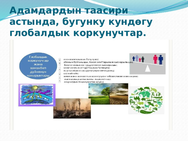 Адамдардын таасири астында, бугунку кундөгу глобалдык коркунучтар. 