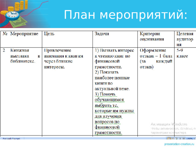 План мероприятий: 