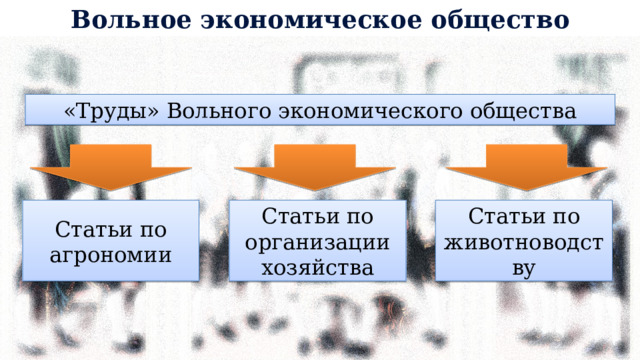 Вольное экономическое общество «Труды» Вольного экономического общества Статьи по агрономии Статьи по организации хозяйства Статьи по животноводству 