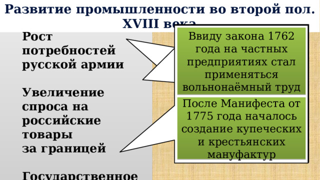 Развитие промышленности во второй пол. XVIII века Из-за постоянных войн снабжение армии превратилось в первейшую необходимость Рост потребностей русской армии  Увеличение спроса на российские товары за границей  Государственное стимулирование промышленности В первую очередь продавалось железо, парусина, пенька Ввиду закона 1762 года на частных предприятиях стал применяться вольнонаёмный труд Дешевле и проще было давать военные заказы отечественным производителям Спрос способствовал развитию металлургии, текстильной промышленности После Манифеста от 1775 года началось создание купеческих и крестьянских мануфактур 