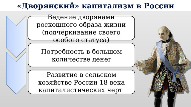 «Дворянский» капитализм в России Ведение дворянами роскошного образа жизни (подчёркивание своего особого статуса) Потребность в большом количестве денег Развитие в сельском хозяйстве России 18 века капиталистических черт 
