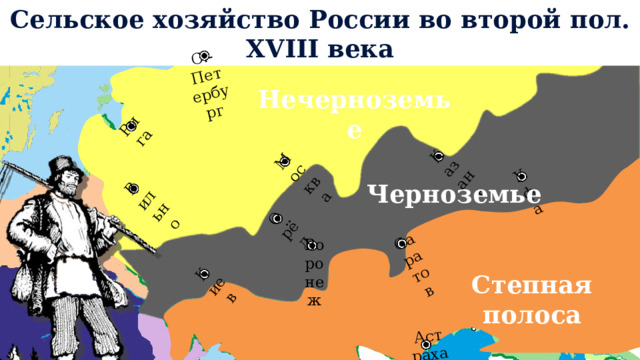 Сельское хозяйство России во второй пол. XVIII века Вильно Москва Киев Астрахань Уфа Рига С.-Петербург Орёл Казань Саратов Нечерноземье Черноземье Воронеж Степная полоса 