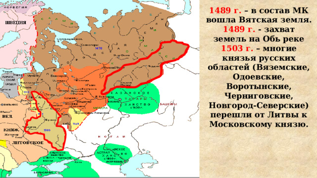 1489 г. – в состав МК вошла Вятская земля. 1489 г. - захват земель на Обь реке 1503 г. – многие князья русских областей (Вяземские, Одоевские, Воротынские, Черниговские, Новгород-Северские) перешли от Литвы к Московскому князю. 
