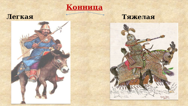Конница Легкая Тяжелая 