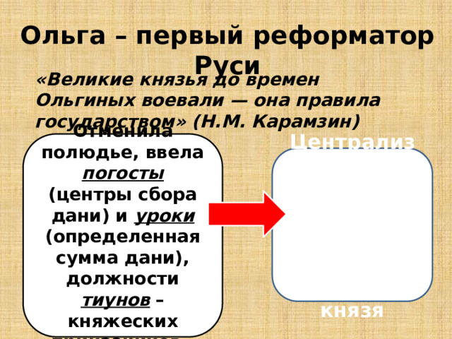 Ольга – первый реформатор Руси «Великие князья до времен Ольгиных воевали — она правила государством» (Н.М. Карамзин) Отменила полюдье, ввела погосты (центры сбора дани) и уроки (определенная сумма дани), должности тиунов – княжеских приказчиков. Централизация государства, укрепление власти киевского князя 