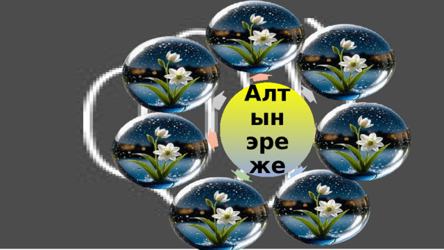 Тынчтыкты сактоо Кол көтөрүп жооп берүү Бири-бирин сыйлоо Алтын эреже Топто ынтымактуу болуу Убакытты туура пайдалануу Активдүү катышуу Тартиптүү болуу 