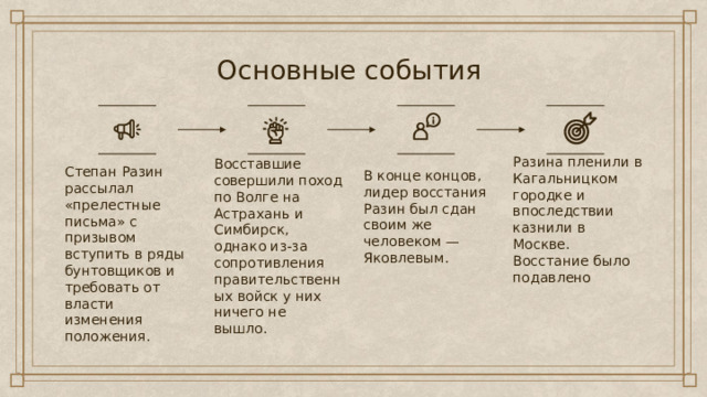 Основные события Степан Разин рассылал «прелестные письма» с призывом вступить в ряды бунтовщиков и требовать от власти изменения положения.  Восставшие совершили поход по Волге на Астрахань и Симбирск, однако из-за сопротивления правительственных войск у них ничего не вышло.  В конце концов, лидер восстания Разин был сдан своим же человеком — Яковлевым. Разина пленили в Кагальницком городке и впоследствии казнили в Москве. Восстание было подавлено 