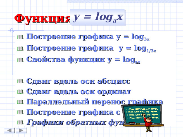 Функция у = log а х  Построение графика у = log 3 х  Построение графика  у = log 1/3 х  Свойства функции у = log a x   Сдвиг вдоль оси абсцисс  Сдвиг вдоль оси ординат  Параллельный перенос графика  Построение графика с модулем  Графики обратных функций. 