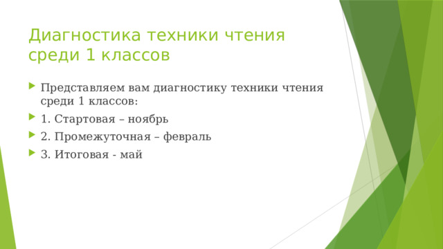 Диагностика техники чтения среди 1 классов Представляем вам диагностику техники чтения среди 1 классов: 1. Стартовая – ноябрь 2. Промежуточная – февраль 3. Итоговая - май 