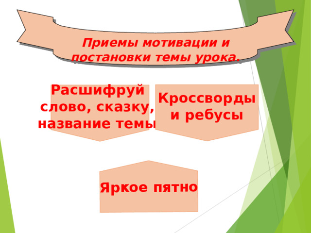 Приемы мотивации и постановки темы урока. Яркое пятно  Кроссворды и ребусы Расшифруй слово, сказку, название темы. 