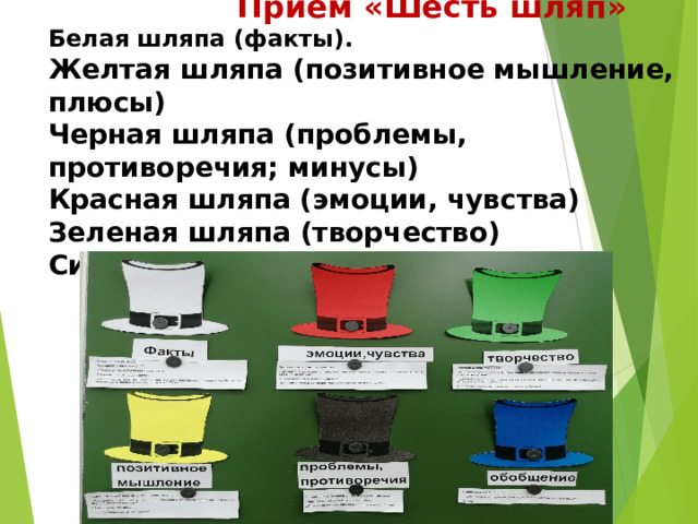  Приём «Шесть шляп» Белая шляпа (факты). Желтая шляпа (позитивное мышление, плюсы) Черная шляпа (проблемы, противоречия; минусы) Красная шляпа (эмоции, чувства) Зеленая шляпа (творчество) Синяя шляпа (обобщение)  