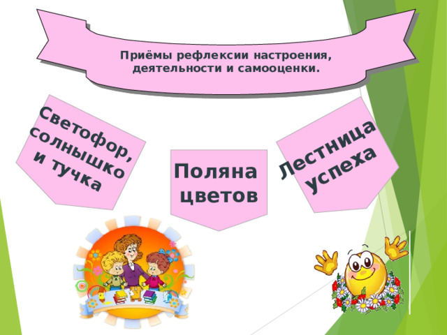 Приёмы рефлексии настроения, деятельности и самооценки. Светофор, солнышко и тучка Лестница успеха Поляна цветов 