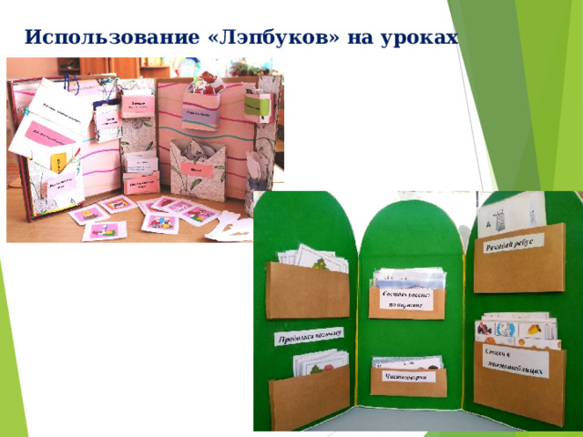 Использование «Лэпбуков» на уроках 