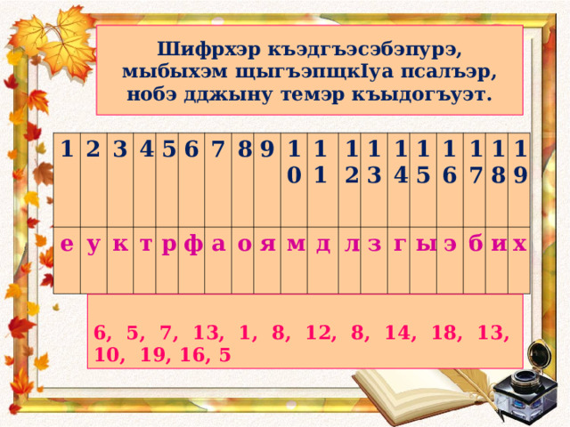 Шифрхэр къэдгъэсэбэпурэ, мыбыхэм щыгъэпщкIуа псалъэр, нобэ дджыну темэр къыдогъуэт. 1 2 е у 3 4 к т 5 6 р 7 ф 8 а 9 о 1 0 я м 11 1 2 д л 1 3 1 4 з г 1 5 1 6 ы 1 7 э 1 8 б 1 9 и х  6, 5, 7, 13, 1, 8, 12, 8, 14, 18, 13, 10, 19, 16, 5 