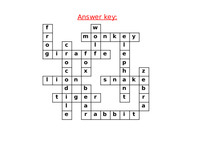 Answer key: f r   o           g   c     i r     w   m   l   o o a   i   c   f   n l     k f o     o     x d n e t e             y   i     l       l g b       e     p e         e s   a r   n h           r     a   n k   a   z   t   b e b     b   i r t a   