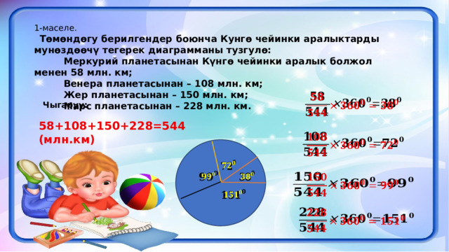 1-маселе.  Төмөндөгу берилгендер боюнча Кунгө чейинки аралыктарды мунөздөөчү тегерек диаграмманы тузгулө:  Меркурий планетасынан Күнгө чейинки аралык болжол менен 58 млн. км;  Венера планетасынан – 108 млн. км;  Жер планетасынан – 150 млн. км;  Марс планетасынан – 228 млн. км.   Чыгаруу: 58+108+150+228=544 (млн.км)               