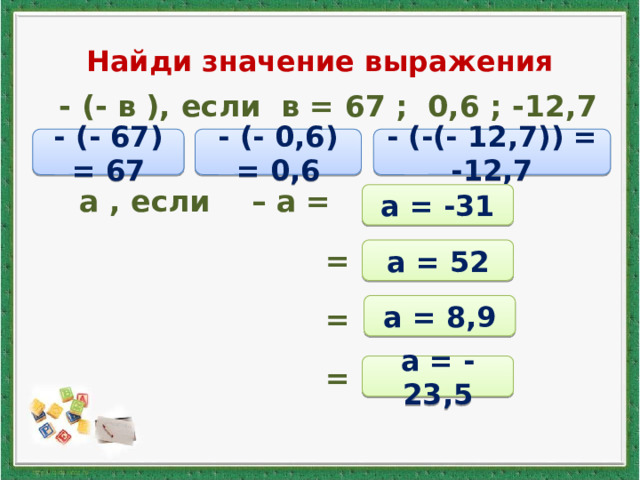 Найди значение выражения  - (- в ), если в = 67 ; 0,6 ; -12,7   а , если – а = 31 ;  = - 52 ;  = - 8,9 ;  = 23,5 - (- 67) = 67 - (- 0,6) = 0,6 - (-(- 12,7)) = -12,7 а = -31 а = 52 а = 8,9 а = - 23,5 