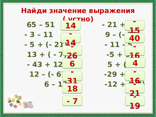Найди значение выражения ( устно)  65 – 51 - 21 + 6  - 3 – 11 9 – (- 31)  - 5 + (- 21) - 11 - 5  13 + ( - 7) -5 + 9  - 43 + 12 5 + (- 21)  12 – (- 6) -29 + 8  6 – 13 -12 + (- 7) - 15 14 - 14 40 - 26 - 16 4 6 - 16 - 31 - 21 18 - 7 - 19 