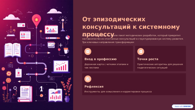 От эпизодических консультаций к системному процессу В этом учебном году мы ввели пакет методических разработок, который превратил наставничество из спонтанных консультаций в структурированную систему развития. Три ключевых направления трансформации: Вход в профессию Точки роста Дорожная карта с четкими этапами и чек-листами Практические алгоритмы для решения педагогических ситуаций Рефлексия Инструменты для осмысления и корректировки процесса 