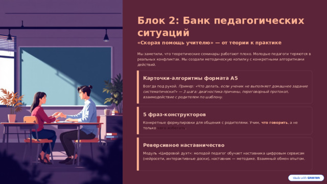 Блок 2: Банк педагогических ситуаций «Скорая помощь учителю» — от теории к практике Мы заметили, что теоретические семинары работают плохо. Молодые педагоги теряются в реальных конфликтах. Мы создали методическую копилку с конкретными алгоритмами действий. Карточки-алгоритмы формата А5 Всегда под рукой. Пример: «Что делать, если ученик не выполняет домашнее задание систематически?» — 3 шага: диагностика причины, переговорный протокол, взаимодействие с родителем по шаблону. 5 фраз-конструкторов Конкретные формулировки для общения с родителями. Учим, что говорить , а не только чего избегать . Реверсивное наставничество Модуль «Цифровой дуэт»: молодой педагог обучает наставника цифровым сервисам (нейросети, интерактивные доски), наставник — методике. Взаимный обмен опытом. 