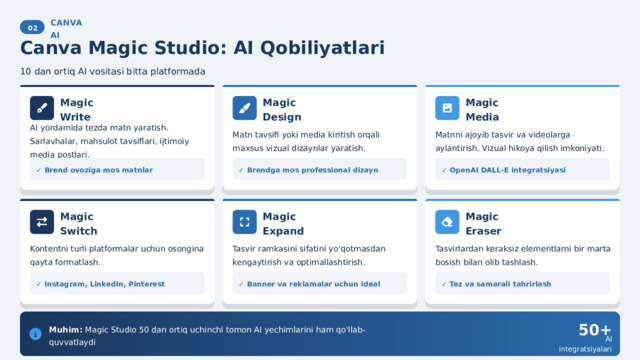  02 CANVA AI Canva Magic Studio: AI Qobiliyatlari 10 dan ortiq AI vositasi bitta platformada Magic Write Magic Design Magic Media Matnni ajoyib tasvir va videolarga aylantirish. Vizual hikoya qilish imkoniyati. Matn tavsifi yoki media kiritish orqali maxsus vizual dizaynlar yaratish. AI yordamida tezda matn yaratish. Sarlavhalar, mahsulot tavsiflari, ijtimoiy media postlari. ✓ Brendga mos professional dizayn ✓ Brend ovoziga mos matnlar ✓ OpenAI DALL-E integratsiyasi Magic Switch Magic Eraser Magic Expand Tasvir ramkasini sifatini yo'qotmasdan kengaytirish va optimallashtirish. Tasvirlardan keraksiz elementlarni bir marta bosish bilan olib tashlash. Kontentni turli platformalar uchun osongina qayta formatlash. ✓ Instagram, LinkedIn, Pinterest ✓ Banner va reklamalar uchun ideal ✓ Tez va samarali tahrirlash 50+ Muhim: Magic Studio 50 dan ortiq uchinchi tomon AI yechimlarini ham qo'llab-quvvatlaydi AI integratsiyalari 