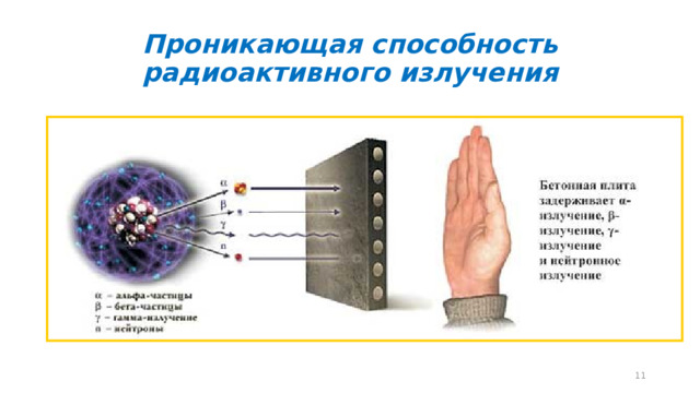 Проникающая способность радиоактивного излучения  